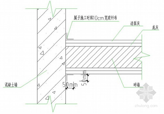 [中建]内墙面抹灰施工工艺（水泥砂浆）