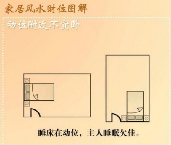 家居风水里财位怎么判断_家居客厅财位风水图_公司风水财位怎么看