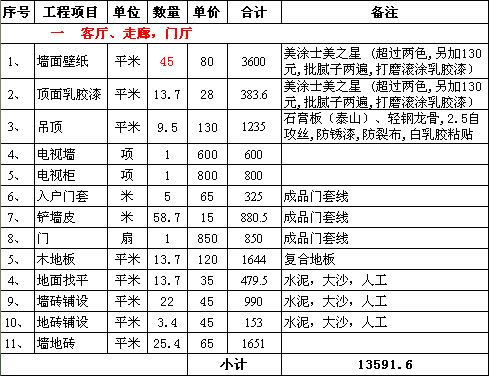 房屋九游体育施工报价_房屋施工招标文件_木结构房屋 施工