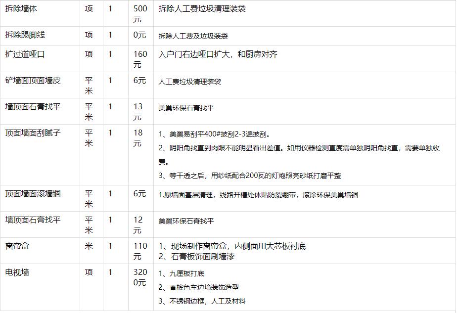 九游体育公司量房问答表_安阳九游体育免费量房_九游体育设计公司免费量房