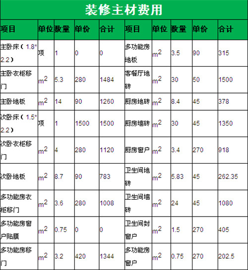 都匀九游体育预算报价_都匀二手五菱之光报价_九游体育价格预算