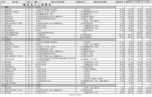 都匀九游体育报价清单