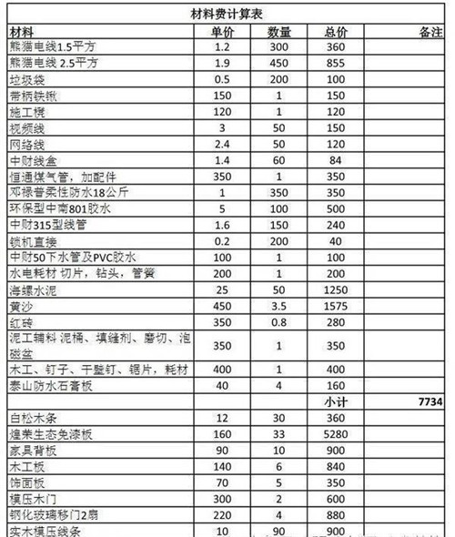 都匀二手五菱之光报价_九游体育价格预算_都匀九游体育预算报价