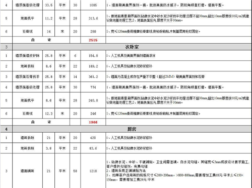 都匀九游体育报价内容