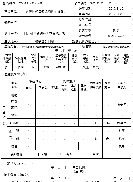 酒店装饰工程施工图设计文件审查报告（word，11页）