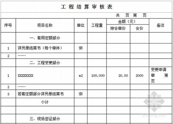 九游体育竣工决算合同范本_土建竣工资料封面范本_九游体育竣工验收单