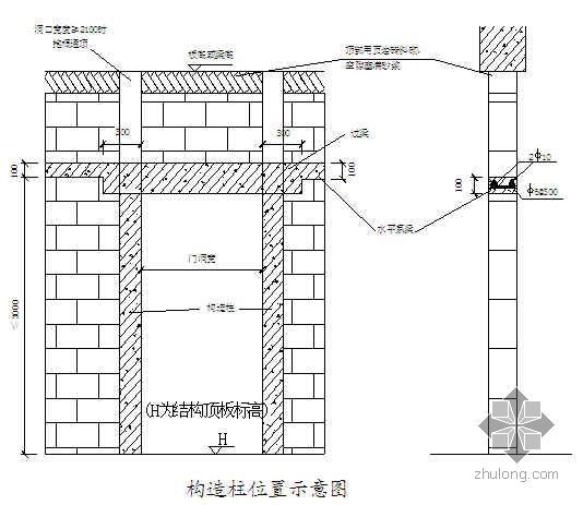 北京某高层办公楼装饰九游体育施工方案