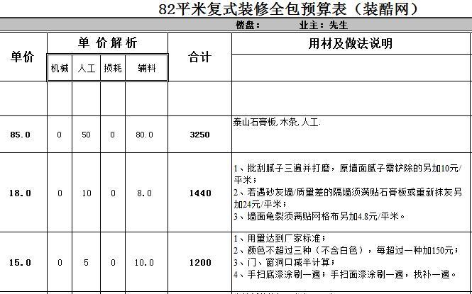 复式全包九游体育预算报价_九游体育全包套餐报价_石家庄九游体育套装全包报价