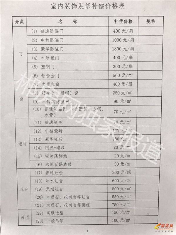 面包车不拆座位改房车_五金店有没有卖拆表器_九游体育拆改报价表