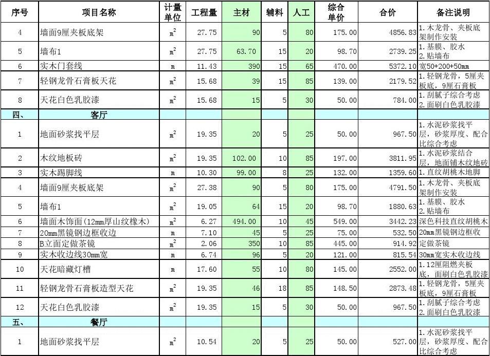 精装同仁堂国公酒报价_广州精九游体育水电报价_电蒸锅报价 电蒸锅大全 品牌电