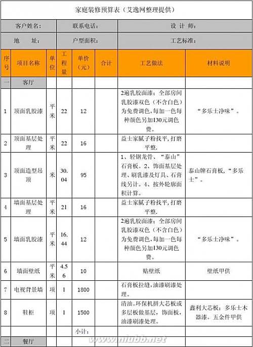 彩钢活动房报价预算单_油漆九游体育预算单_卧室九游体育榻榻米 预算多少钱