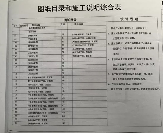 全套家电家具清单_全套九游体育施工图清单_室内九游体育全套施工工艺配图pdf