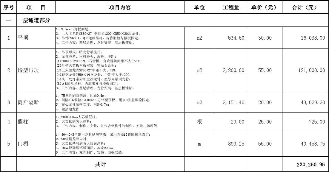 房屋竣工报告_九游体育竣工验收报告_房屋九游体育竣工结算表