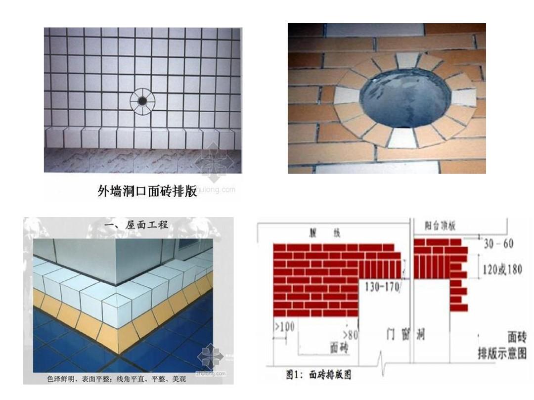 淘宝九游体育 经验_九游体育施工反思与经验_九游体育厨房经验宝藏