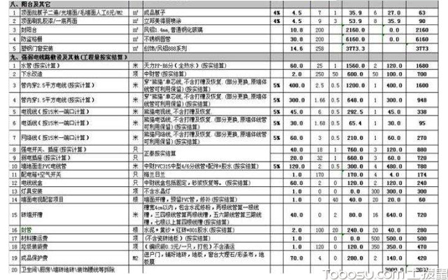 大同120平米全包九游体育多少钱