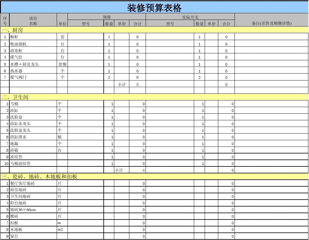 九游体育预算分配表_九游体育辅材预算单_九游体育材料清单及预算