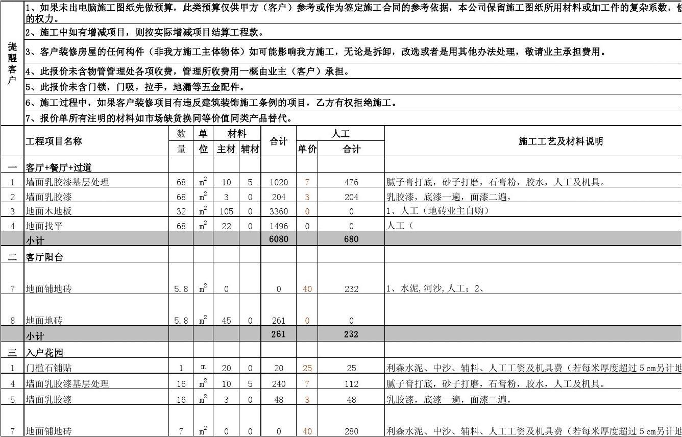 楼房九游体育打底预算表_九游体育报价预算_完整的三层楼房水电安装预算