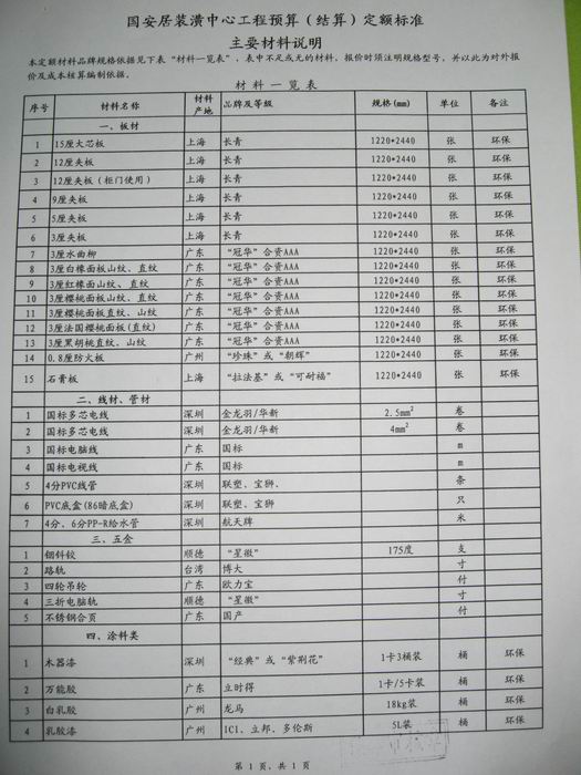 木工九游体育工期安装合同_安防工程合同 应注意工期_南京九游体育木工招聘