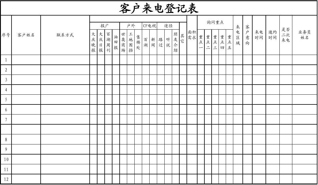 客户九游体育需求表_客户房子九游体育风格问答表_房子九游体育简约风格图片