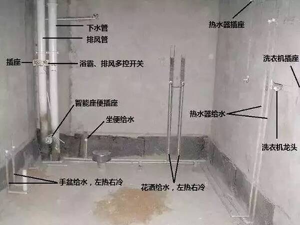 房屋水电九游体育走线图_卫生间九游体育水电都走地_卫生间水电九游体育走线图