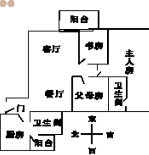 家居 风水 方位_鱼缸客厅风水财位方位_家居风水中鱼缸的财位方位