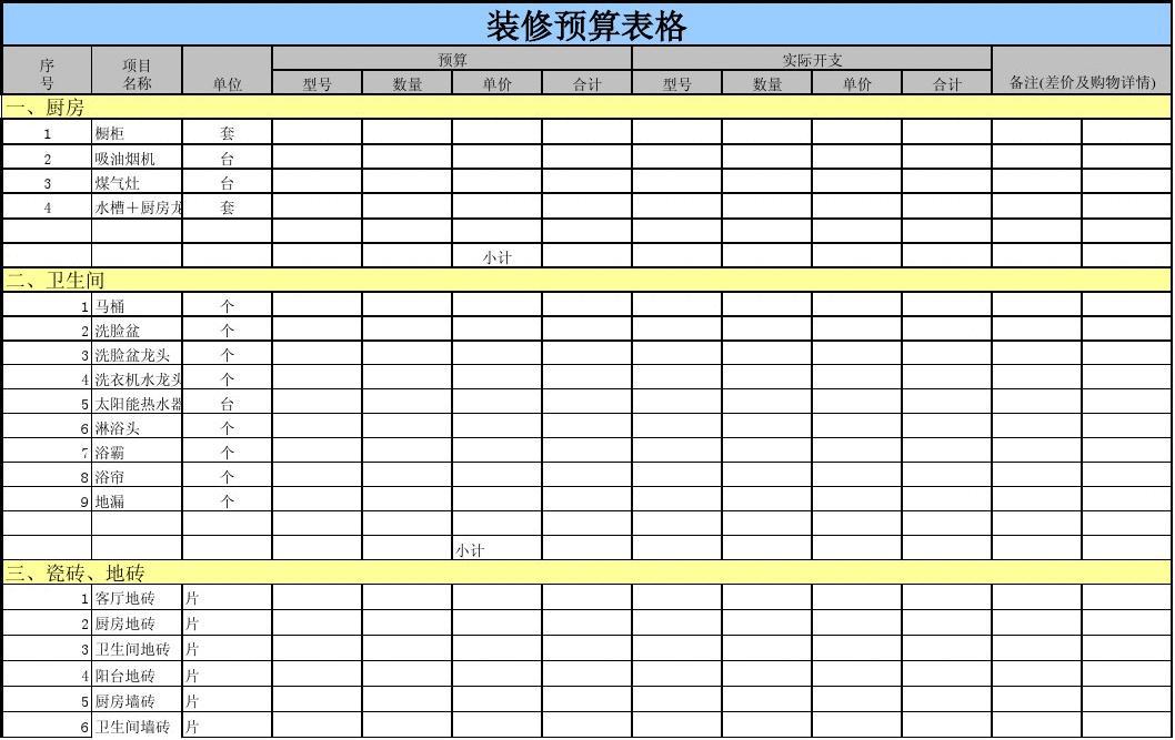 九游体育辅材预算_两房九游体育 预算_九游体育预算表简表