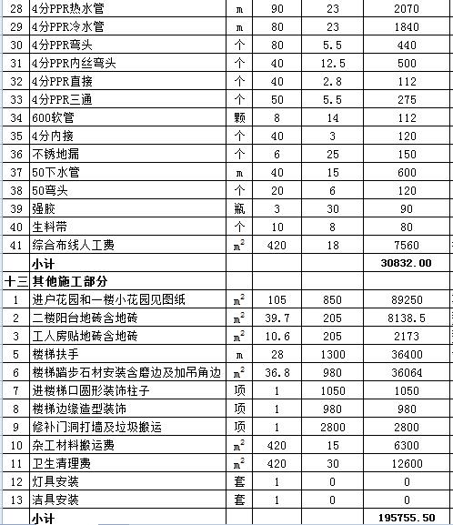 400平米的别墅九游体育多少钱？最新400平别墅九游体育预算表（Excel）