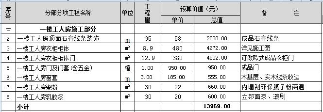 400平米的别墅九游体育多少钱？最新400平别墅九游体育预算表（Excel）