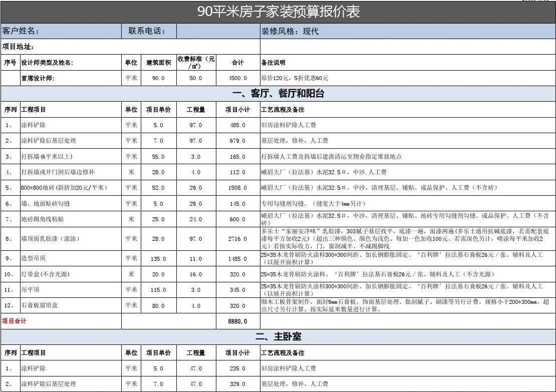 九游体育清单明细_厨房九游体育价格明细_94平九游体育预算明细