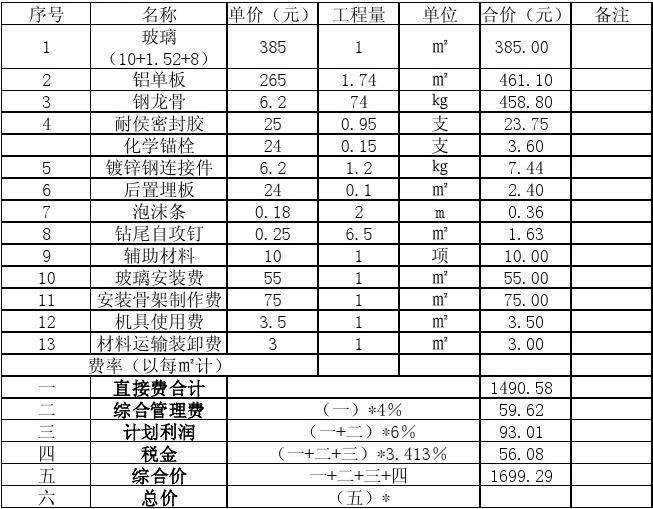 九游体育报价预算_铝塑板九游体育预算报价表_九游体育辅材预算