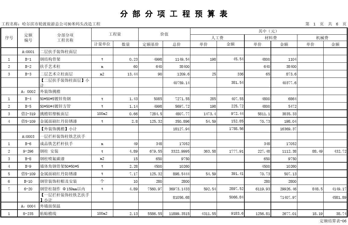 九游体育水电价格预算_九游体育报价预算明细表_铝塑板九游体育预算报价表