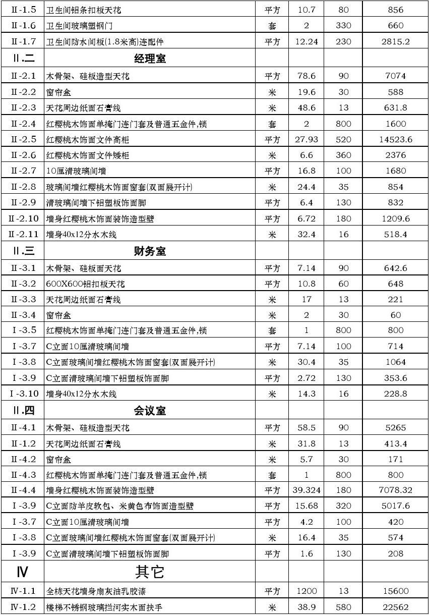 铝塑板九游体育预算报价表_九游体育水电价格预算_九游体育报价预算明细表