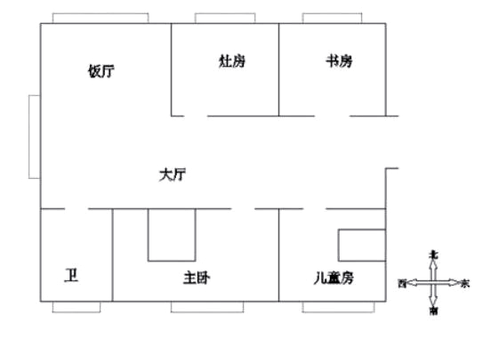 最好的风水户型结构图 买房子什么样的户型风水好