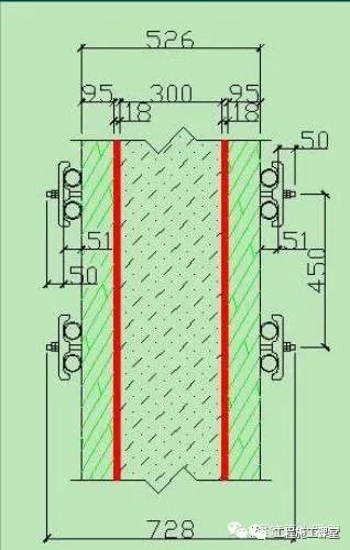 架子工、木工如何计算材料？（干货）