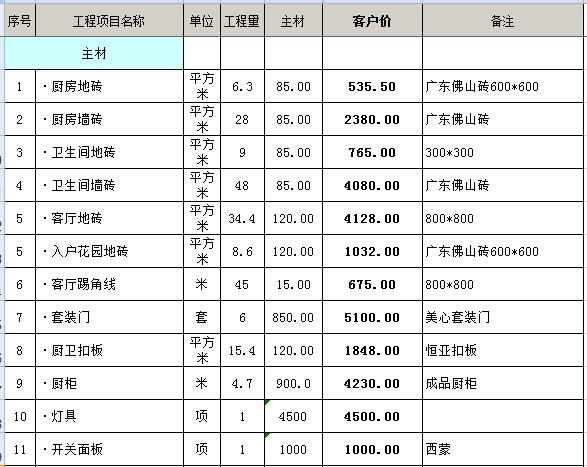 九游体育预算之前问价格_上海九游体育价格预算_九游体育价格预算90平方