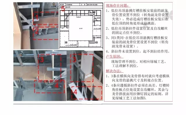 外墙涂料的施工工序_外墙涂料施工工序_粗装及精九游体育施工工序