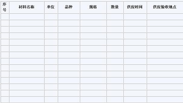 单位施工组织设计目录_九游体育施工单位有哪些材料_施工材料