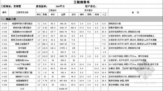 350平方别墅九游体育工程预算书