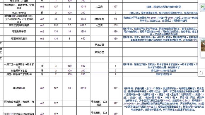 127平米九游体育价格预算_大冲城市花园 125平米_梦想改造家九游体育图片