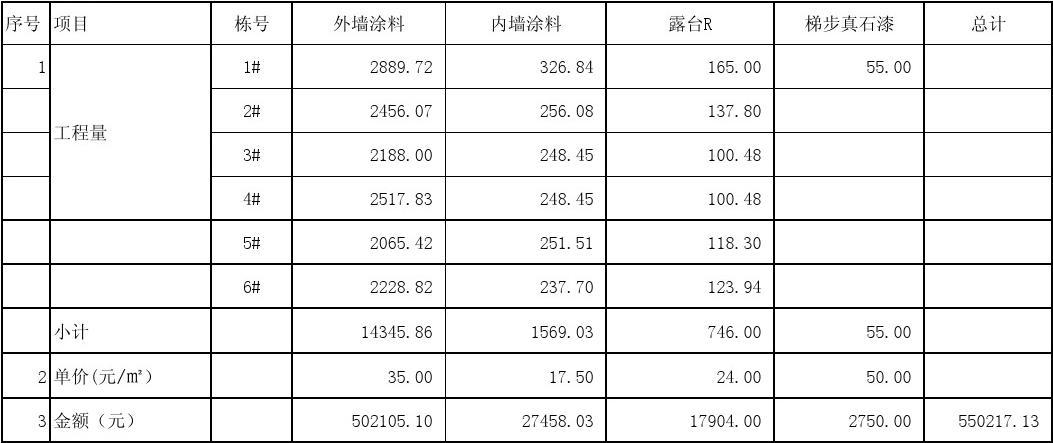 精九游体育的标准_空调维修收费结算_精九游体育竣工结算收费标准