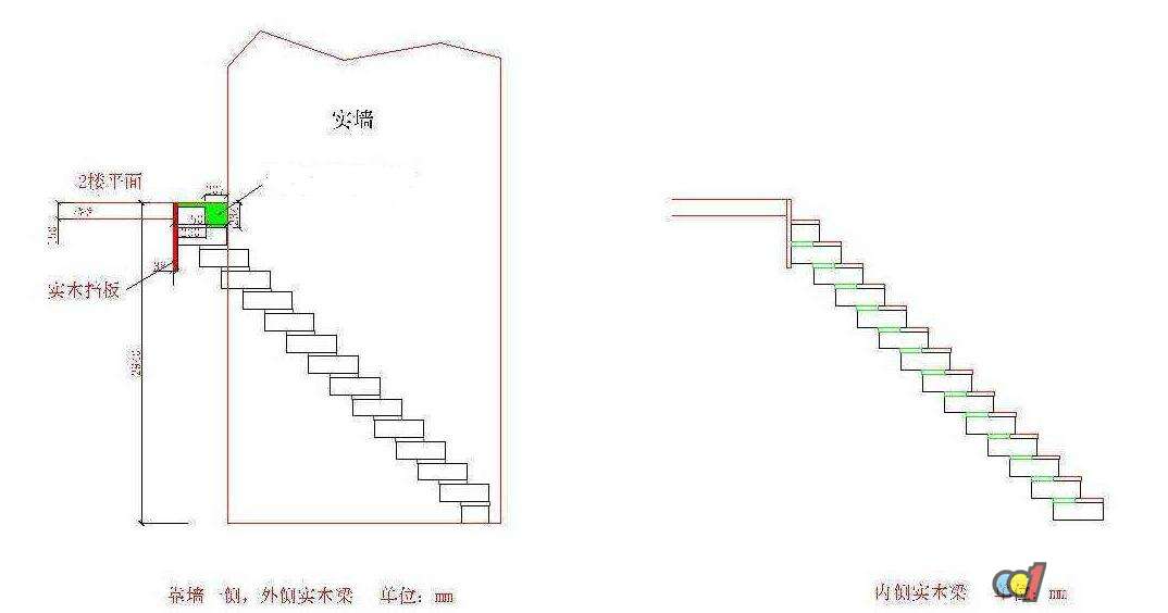 楼梯风水的正确步数图