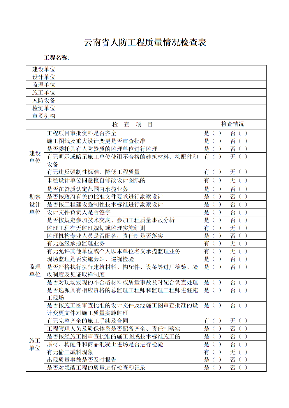 装饰竣工资料_建筑竣工图说明_人防建筑装饰九游体育竣工自查表