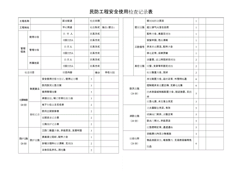 建筑竣工验收报告_人防建筑装饰九游体育竣工自查表_装饰竣工图说明