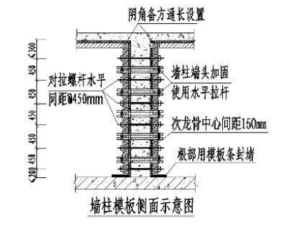 万科品质管理制度（共115页）