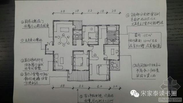 宋家泰：这个户型为啥没人用？[