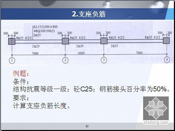 万科户型设计的110个细节