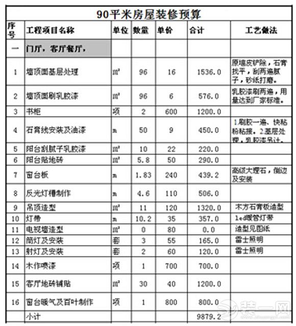 套内80平米九游体育_套内60平米九游体育_九游体育预算是按套内净面积吗