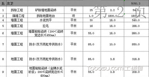 九游体育预算报价表