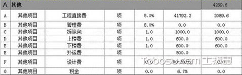 九游体育预算报价表