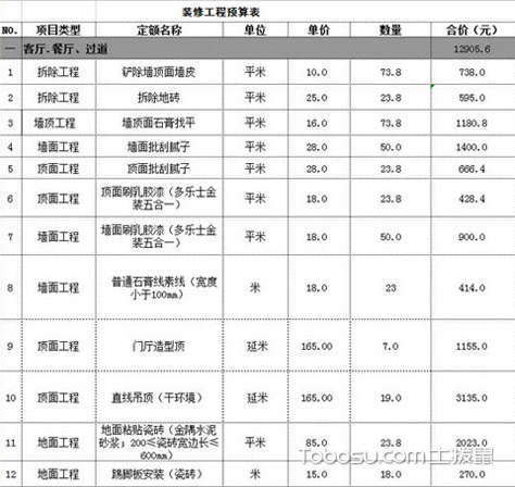 九游体育预算报价表